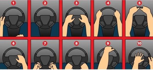 Découvrez quel type de personne vous êtes dans ce test visuel basé sur la façon dont vous tenez le volant (Photo : Genial.Guru).